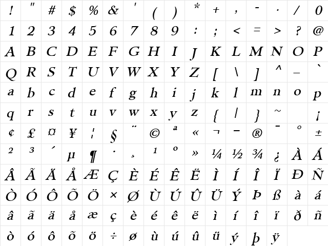 Pilgrim Italic  glyph index