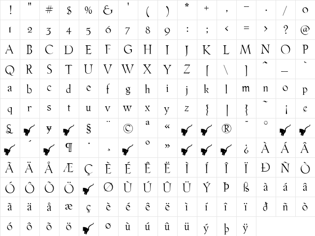 PhaistosRoman Regular  glyph index