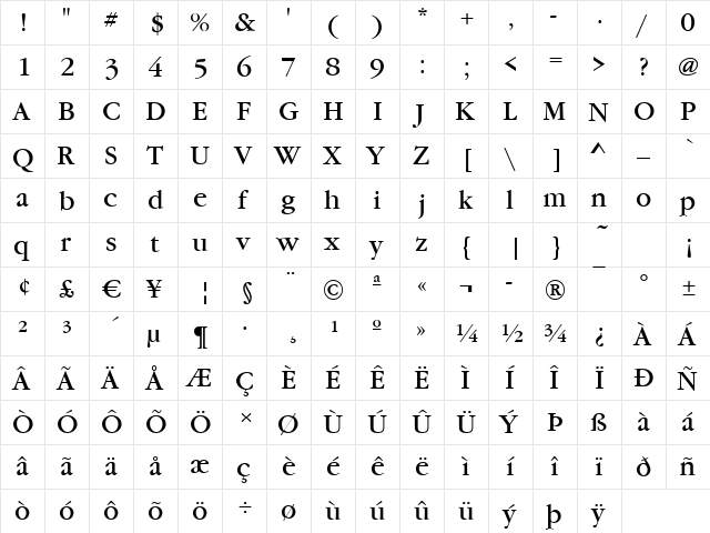 Garfeld-Nova Regular  glyph index