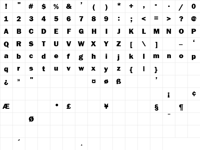 Moby Dick 1 Regular  glyph index