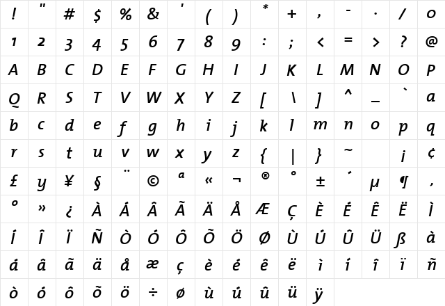 TheMixSemiBold-Italic Regular  glyph index