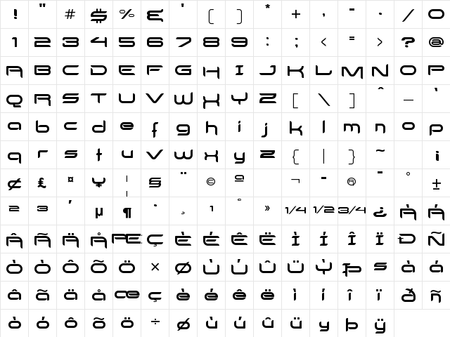 Delogs Goes Hi-Tech Regular  glyph index