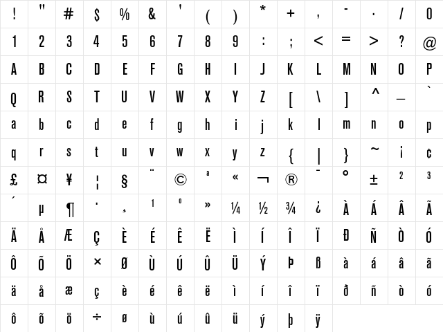 Berthold Akzidenz Grotesk BE Medium Condensed  glyph index