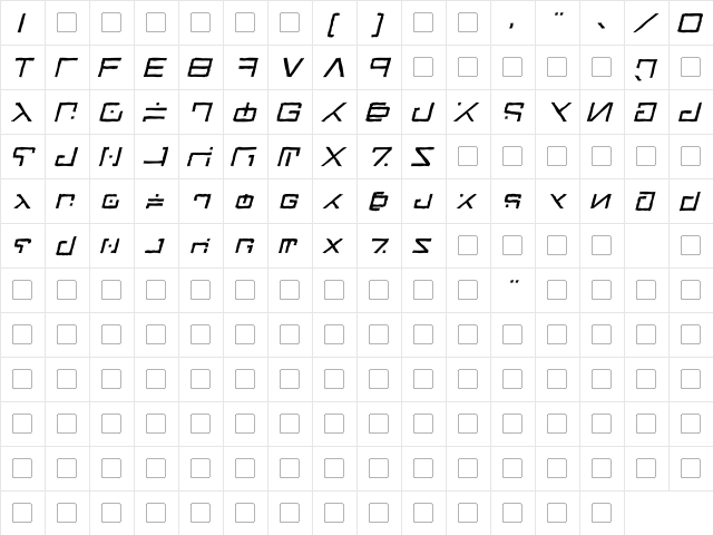 Green Martian Distressed Italic  glyph index