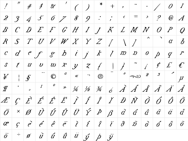 CastineBETA Regular  glyph index