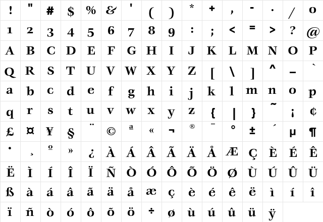 VeljovicEF BoldOsF  glyph index