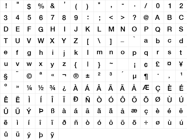 Helvetica Medium Regular  glyph index