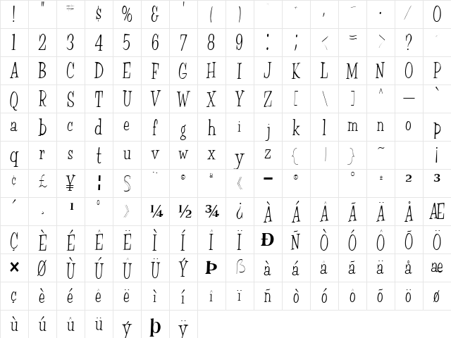 Countryside Normal  glyph index