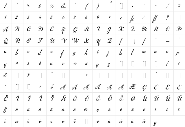 Inscription Medium  glyph index
