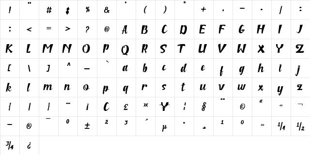 niken Regular  glyph index