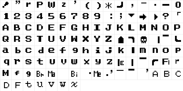 Dragon Warrior III Regular  glyph index