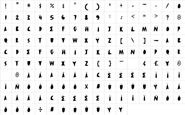 SANCHEZ Regular  glyph index