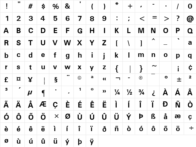 Univers Bold  glyph index