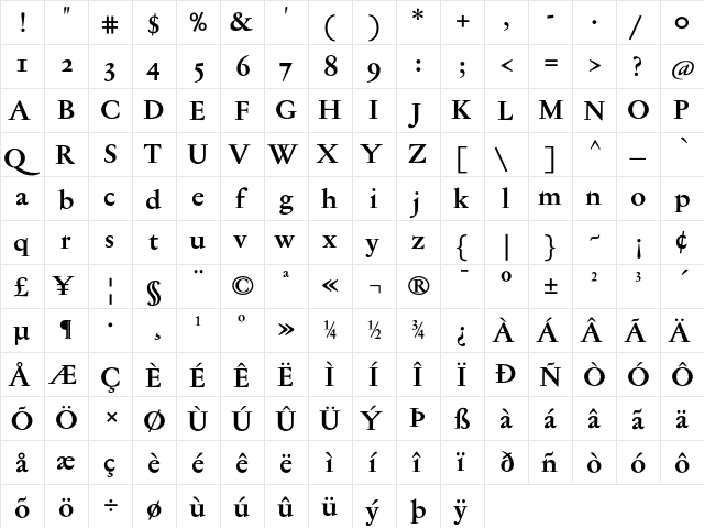 Jannon Text Med OSF Bold  glyph index