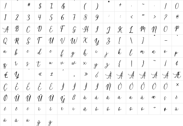 mobaster Regular  glyph index