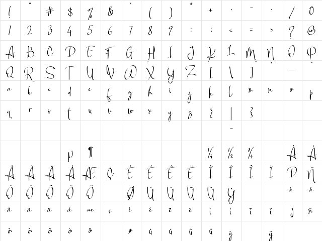 Middletown One_Regular Regular  glyph index
