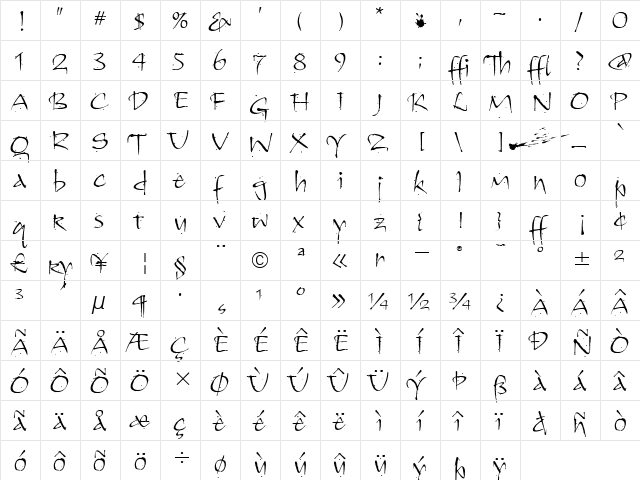 Candle Regular  glyph index