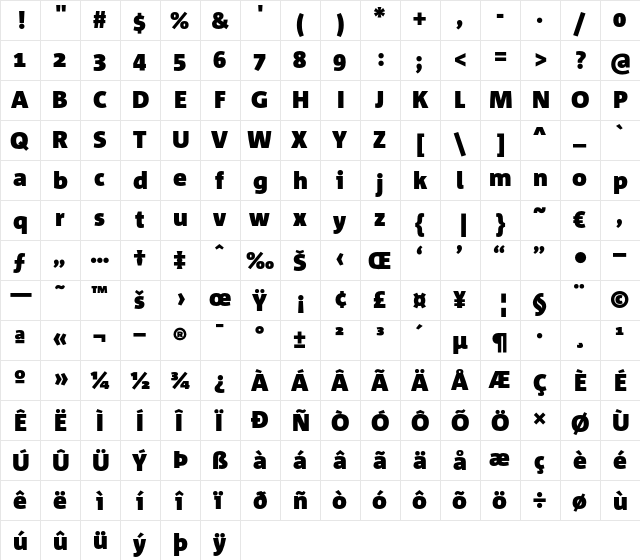 Corpid Black  glyph index