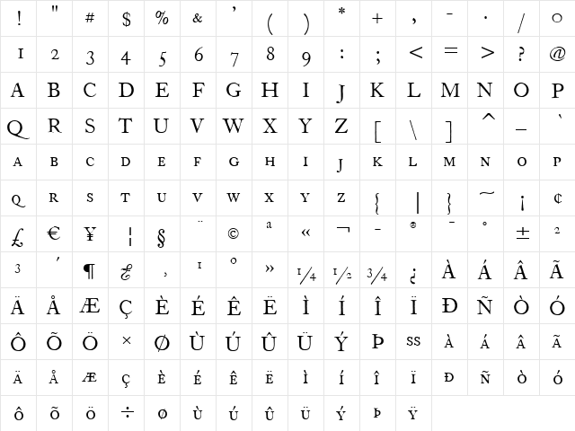FCaslon 12 ITC Roman  glyph index
