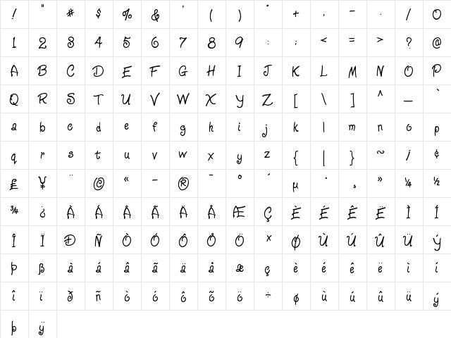 Ziggy Zoe Regular  glyph index