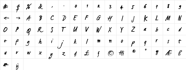LucasHandFeetSemi Medium  glyph index