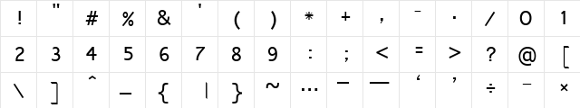 Raghu8 Regular  glyph index