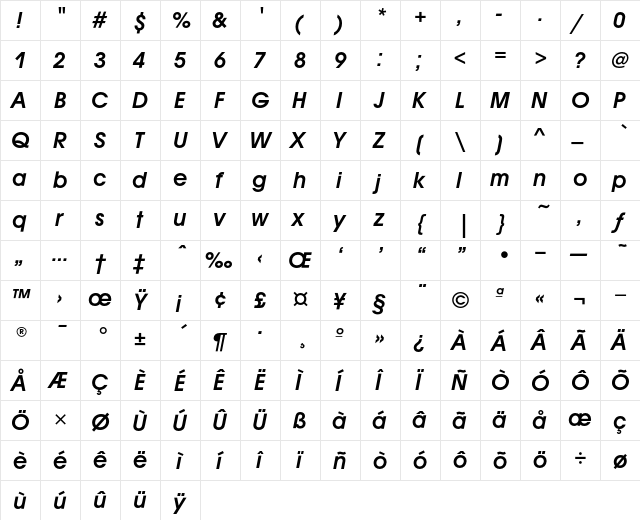 AvantGardeITC DemiOblique  glyph index