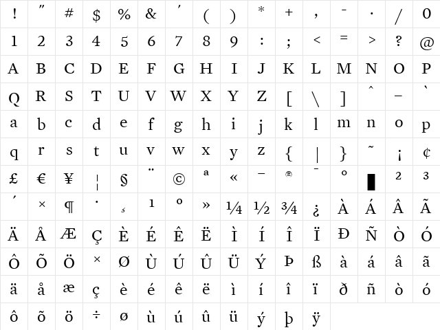 Mercury Text G1 Regular  glyph index