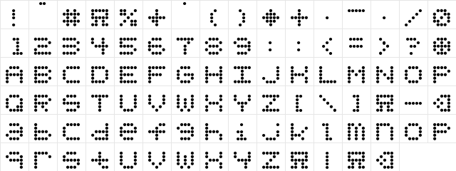 URLYbird Regular  glyph index