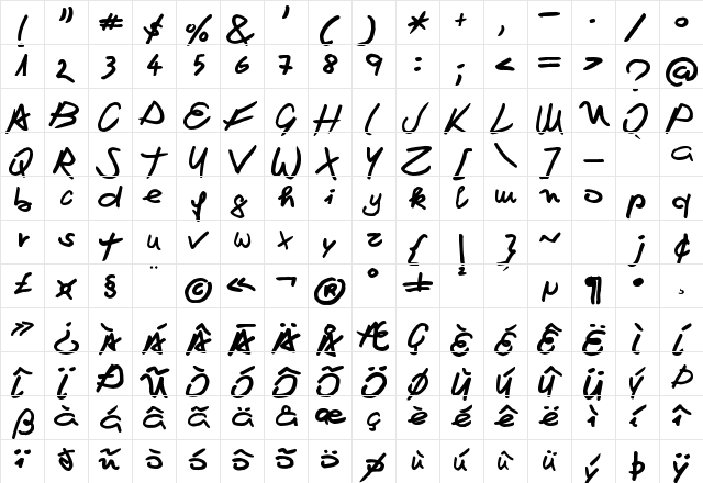 Martina Regular  glyph index