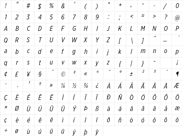 Gotham XNarrow Book Italic  glyph index