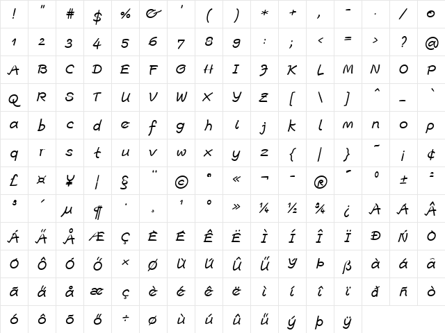 Escript LT Regular Italic  glyph index