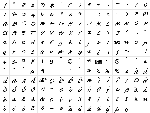 LesleysHand Regular  glyph index