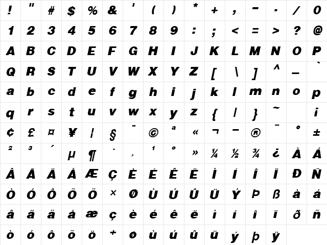 Kathryn Italic  glyph index