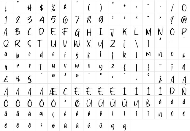 Ragnarock Regular  glyph index