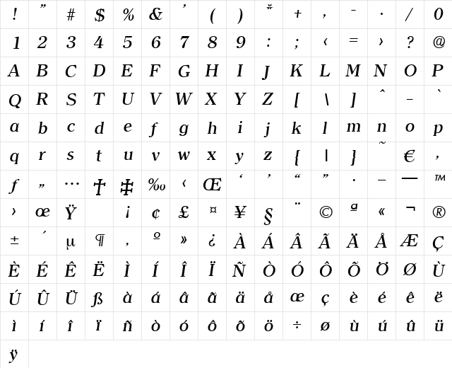 Clerface-MediumIta Regular  glyph index