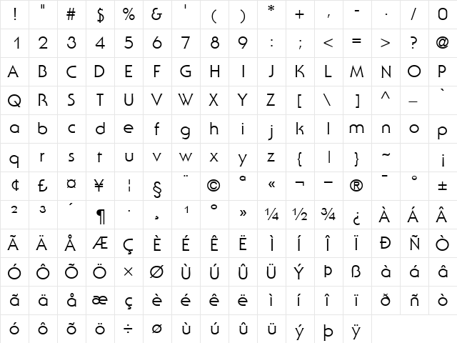 UbiqGothicSSK Regular  glyph index