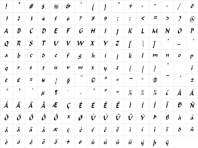 Flat Brush Thin Italic  glyph index