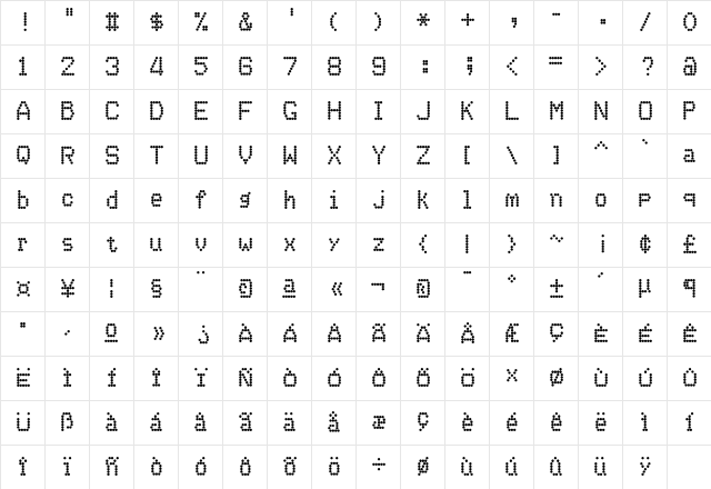 DotMatrix OneRegular  glyph index