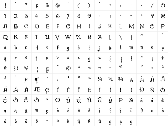 Greymantle MVB Regular  glyph index