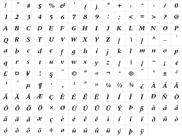 Meridien Bold Italic  glyph index