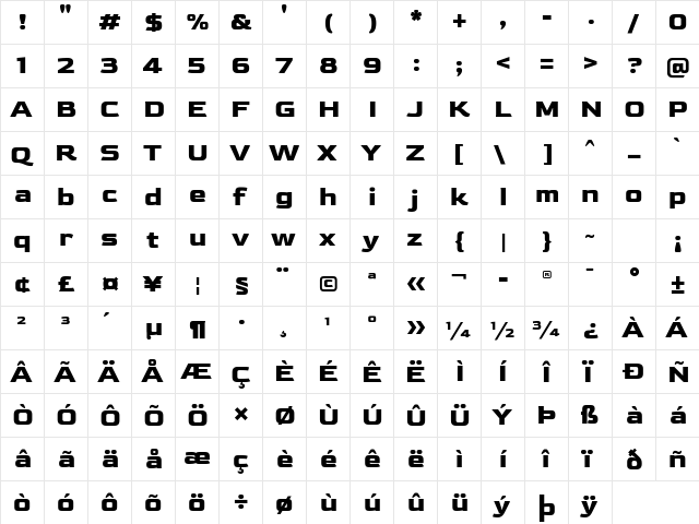 Gold Bold  glyph index