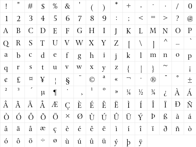 Mentor Std Light  glyph index
