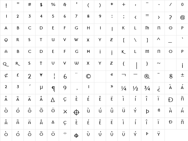 MasonSansSuper Regular  glyph index