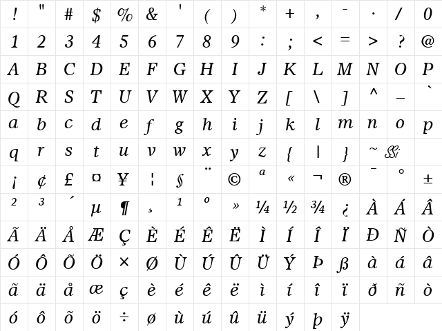 Sterling SSi Italic  glyph index