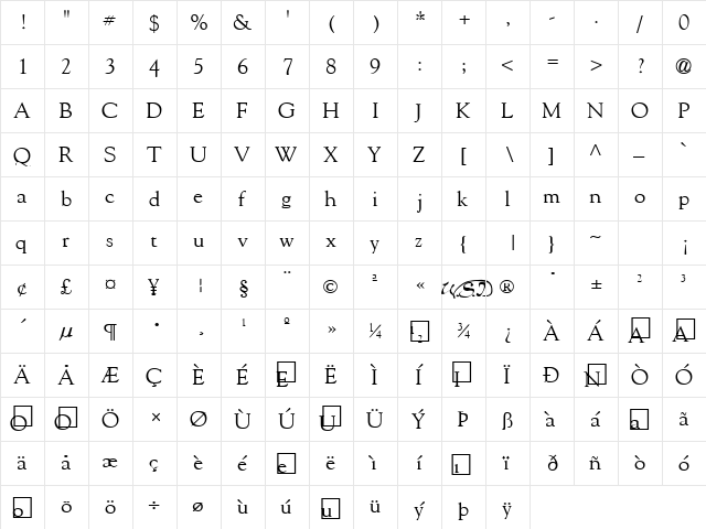 Roberta Regular  glyph index