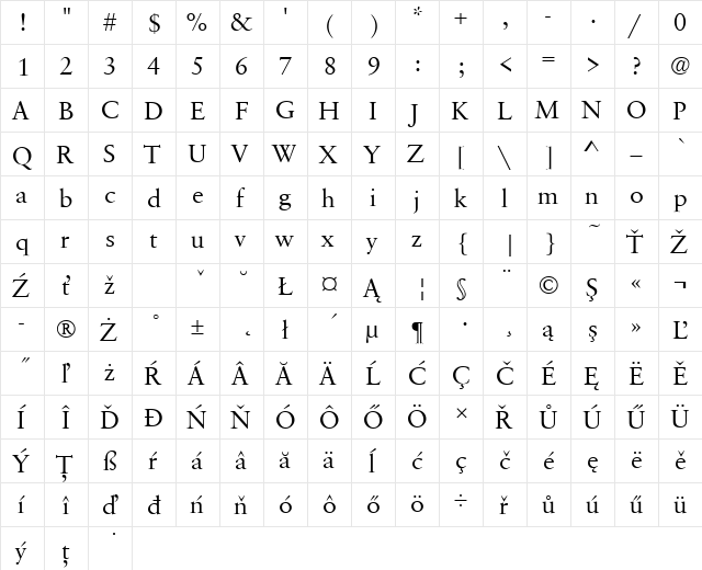 SabiusTEEReg Regular  glyph index