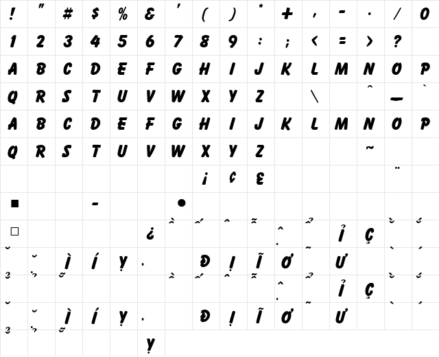 VNI-Bandit Bold  glyph index