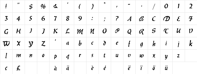 Balzac Normal  glyph index