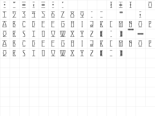 Avignon Regular  glyph index